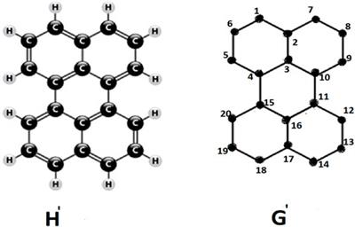 Albertson (Alb) spectral radii and Albertson (Alb) energies of graph operation